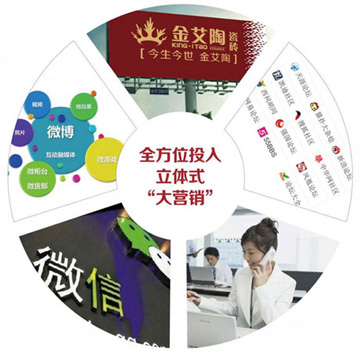 品牌宣传力度大，驰名度高